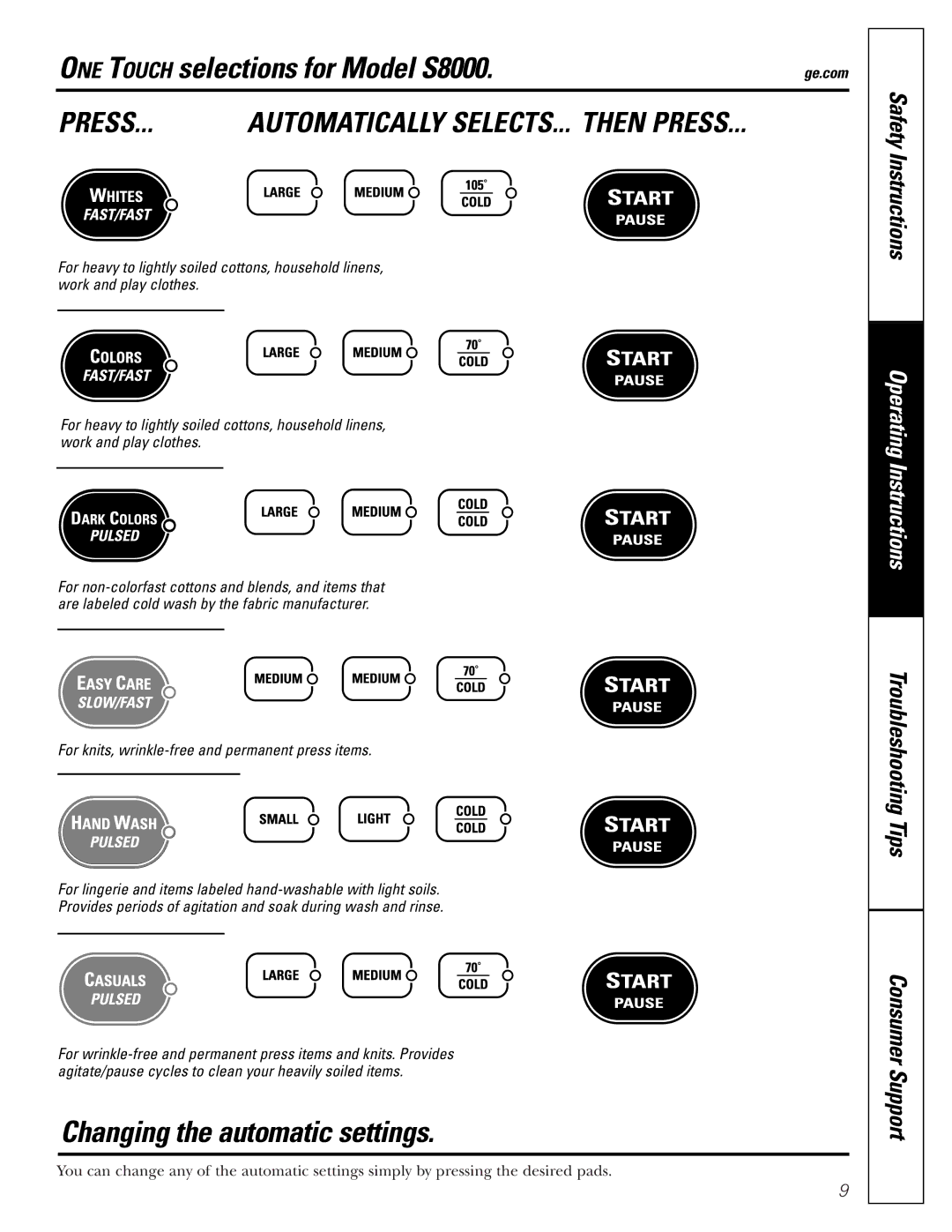 GE S8000, S3700, S2100, S5200 owner manual Changing the automatic settings, Then Press 