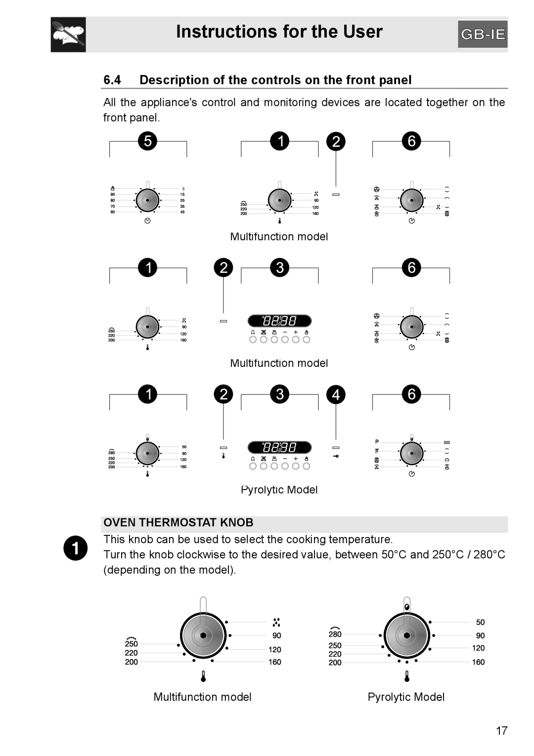 GE SA304X-8 manual Description of the controls on the front panel, Oven Thermostat Knob 