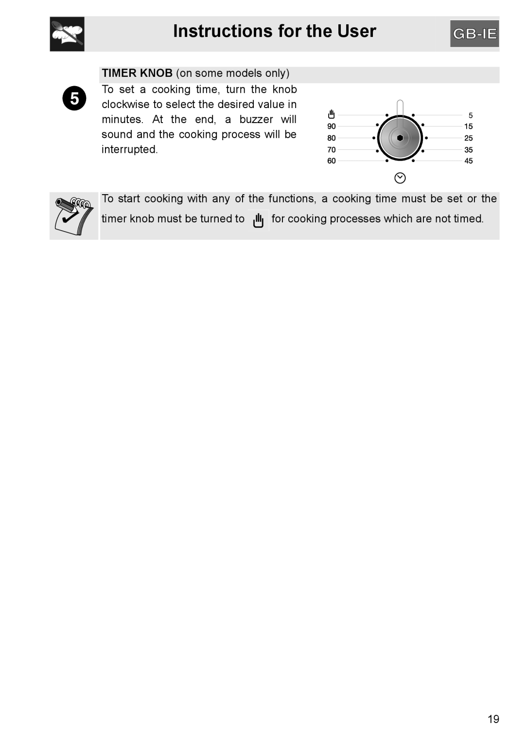 GE SA304X-8 manual Instructions for the User 