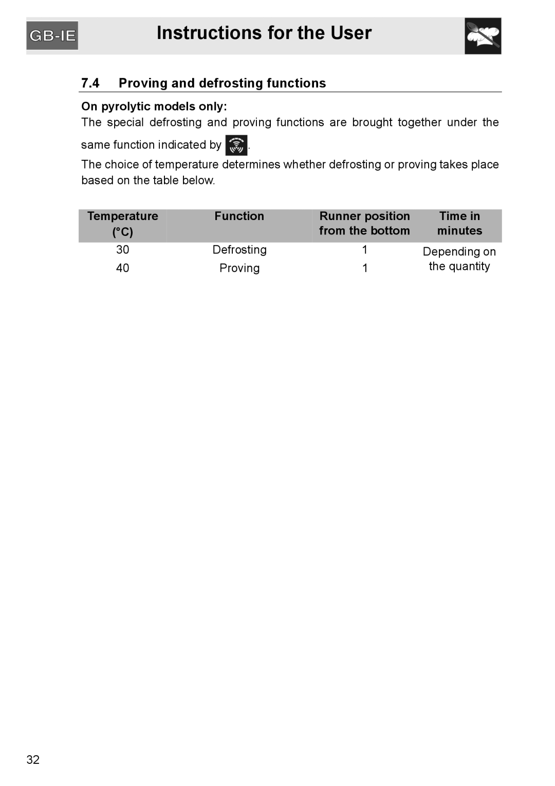 GE SA304X-8 manual Proving and defrosting functions, On pyrolytic models only, Proving Quantity 