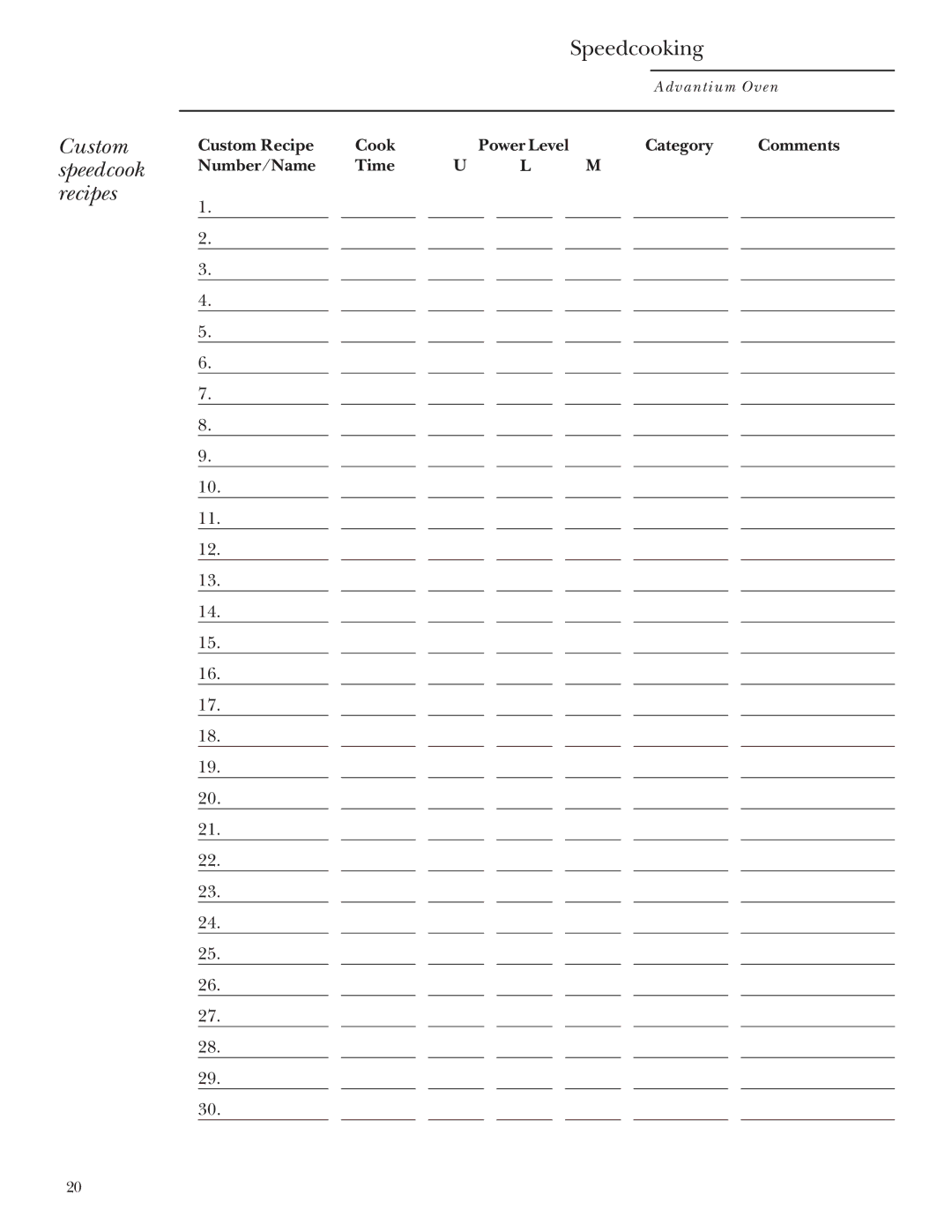 GE SCA 2000, SCA 2001 owner manual Custom speedcook recipes 