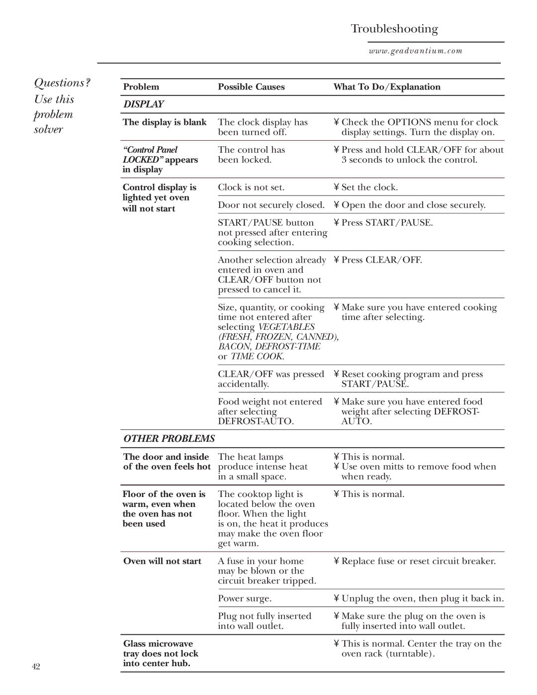 GE SCA1000, SCA1001 owner manual Questions? Use this problem solver, Locked appears 