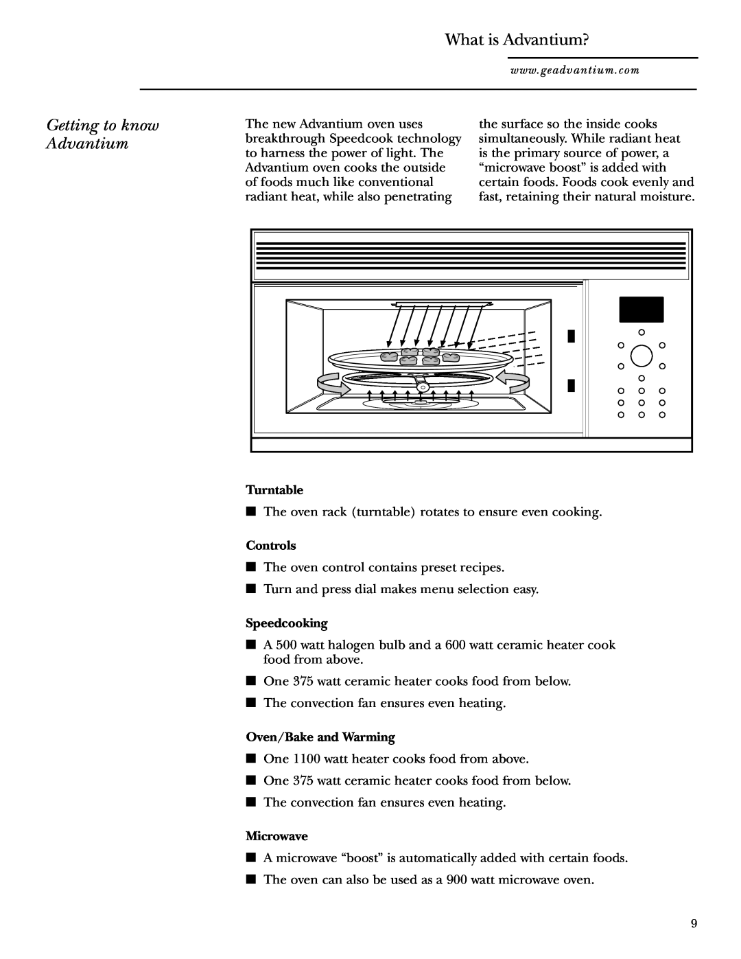 GE SCA1001SS manual Getting to know Advantium, What is Advantium?, Turntable, Controls, Speedcooking, Oven/Bake and Warming 