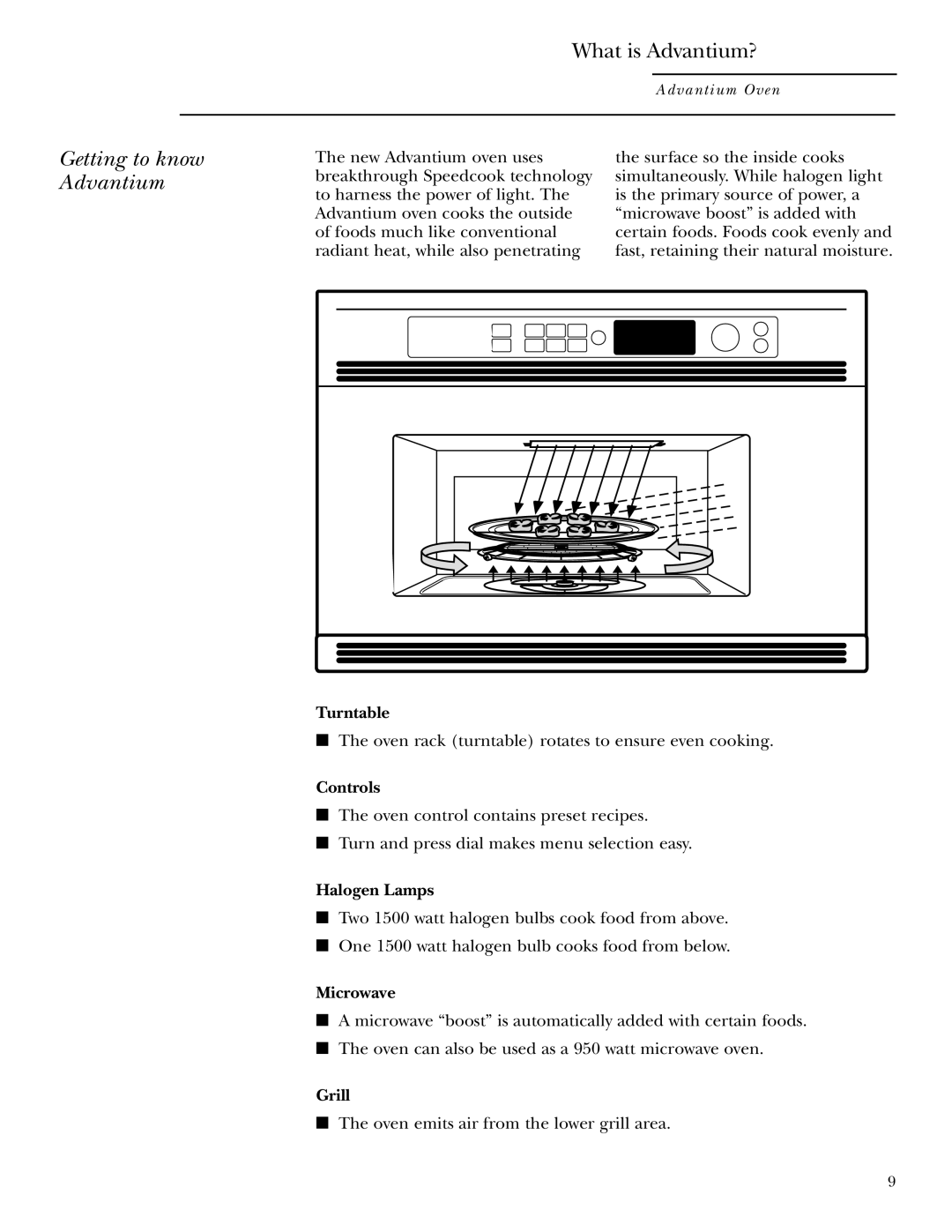 GE SCB2000, SCB2001 owner manual Getting to know Advantium, What is Advantium? 