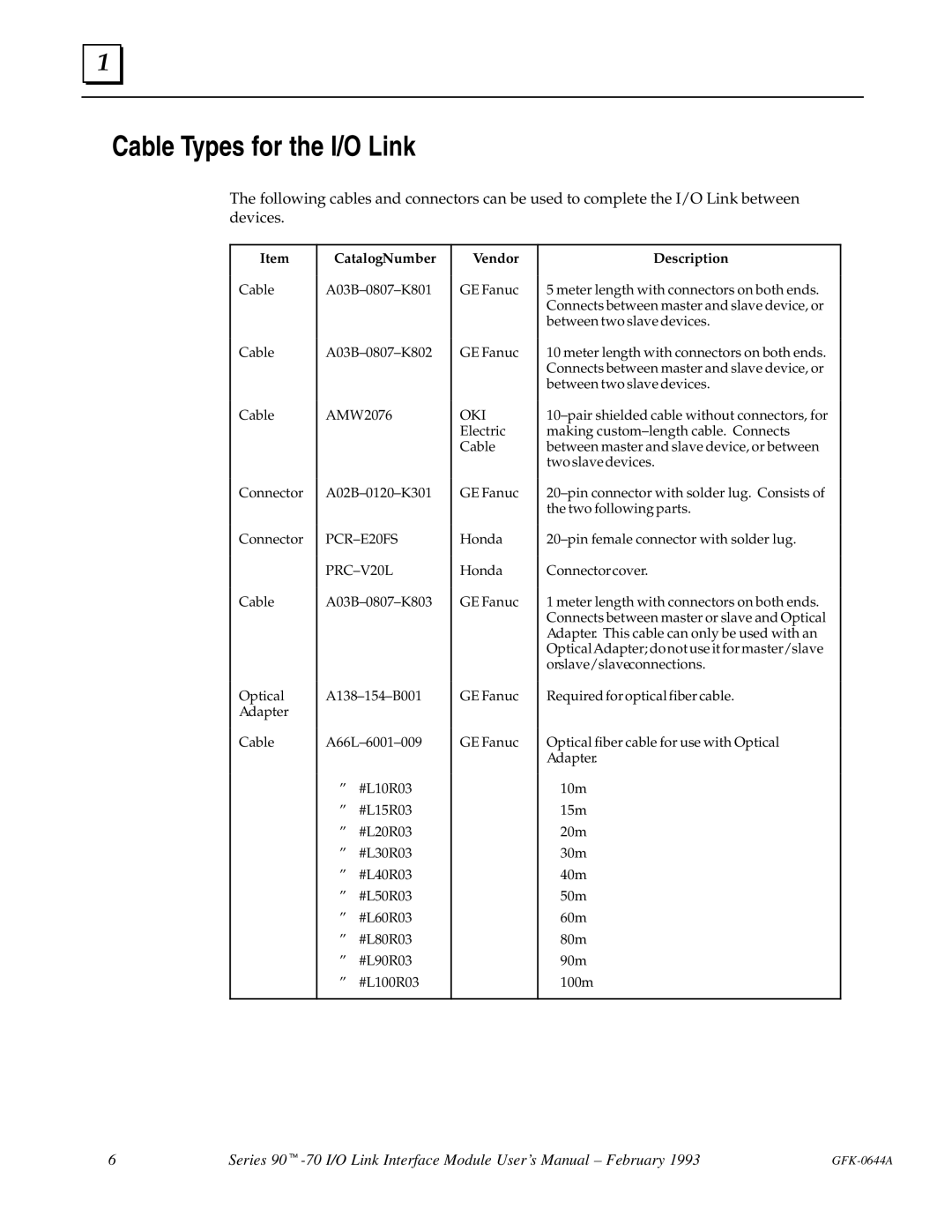 GE Series 90-70 manual Cable Types for the I/O Link, CatalogNumber 