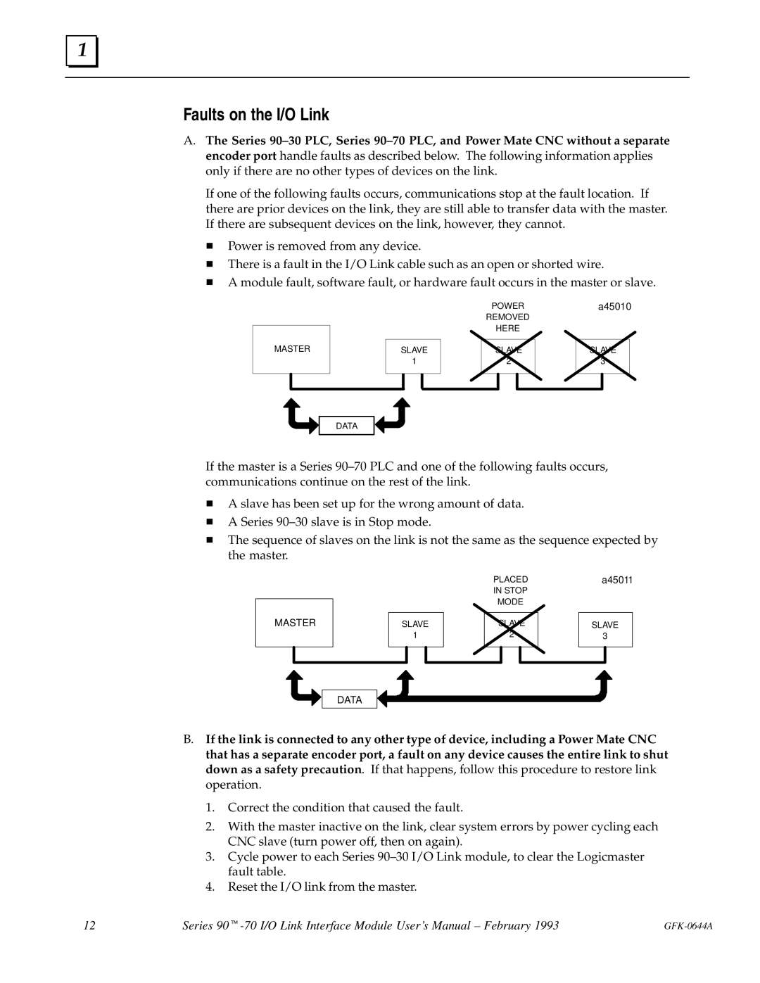 GE Series 90-70 manual Faults on the I/O Link 