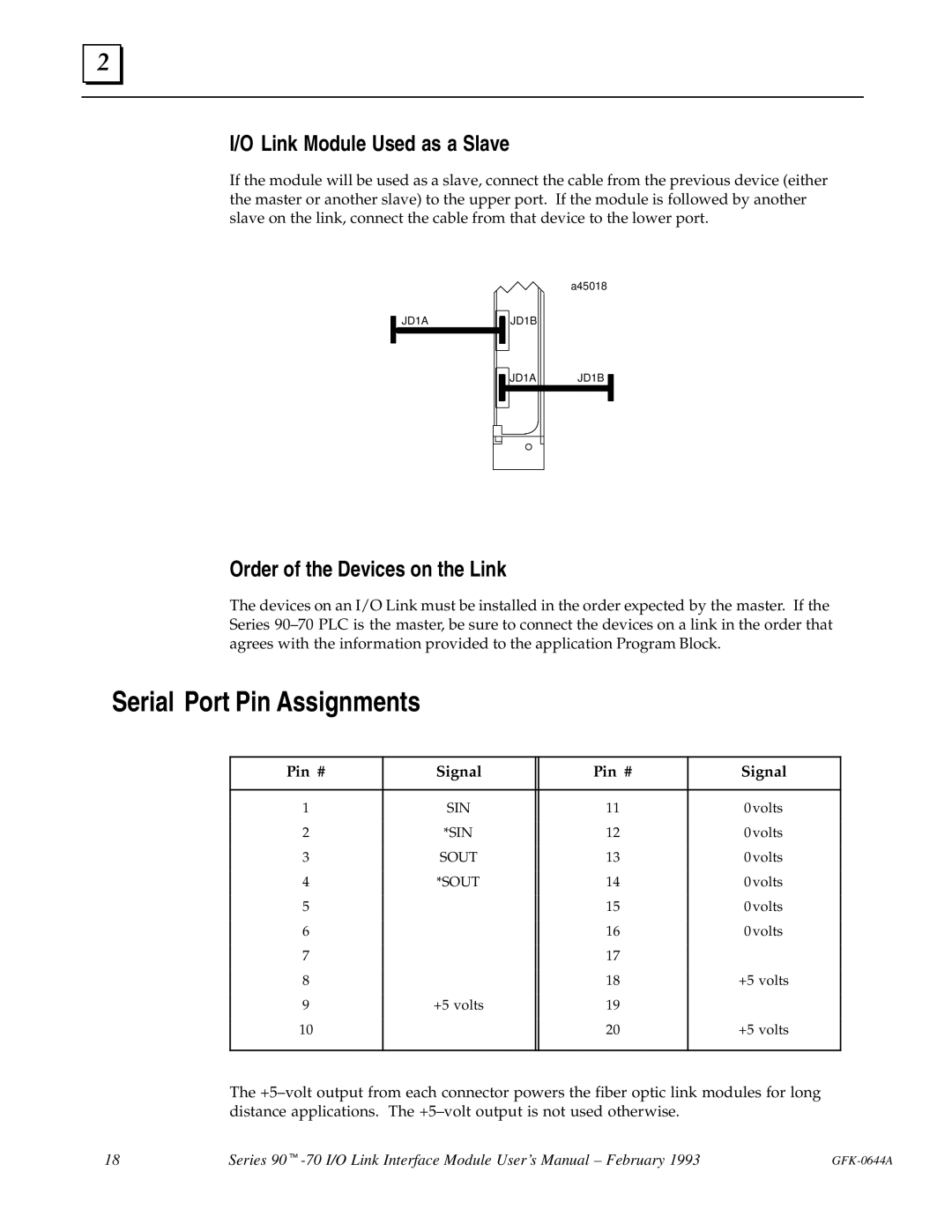 GE Series 90-70 manual Serial Port Pin Assignments, Link Module Used as a Slave, Order of the Devices on the Link 