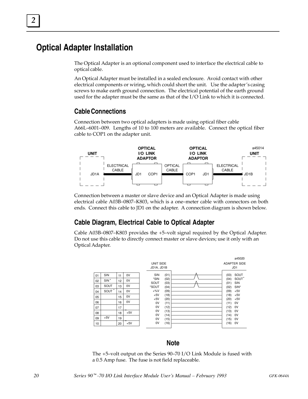 GE Series 90-70 manual Optical Adapter Installation, Cable Connections, Cable Diagram, Electrical Cable to Optical Adapter 