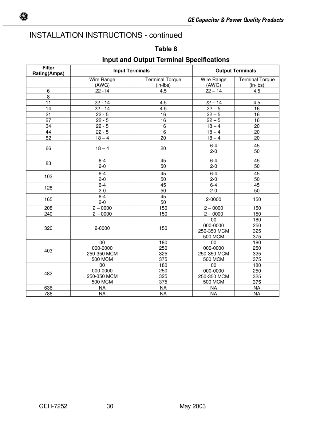 GE SERIES B 480 user manual Input and Output Terminal Specifications, Filter Input Terminals Output Terminals RatingAmps 