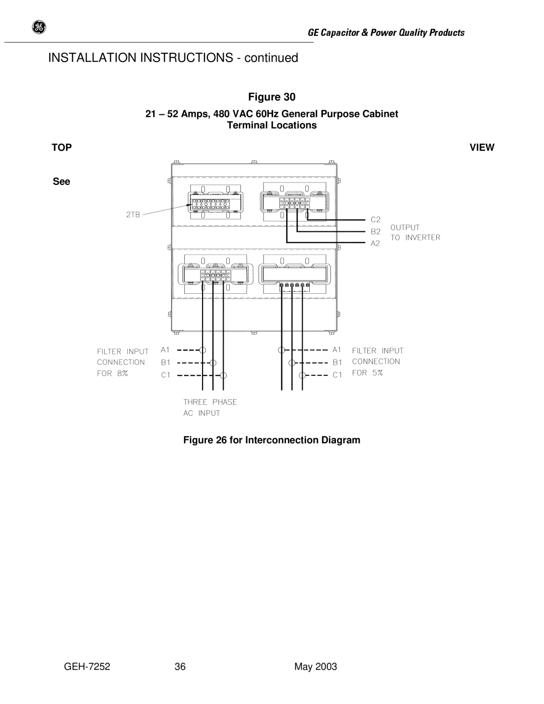 GE SERIES B 480 user manual TOP View 