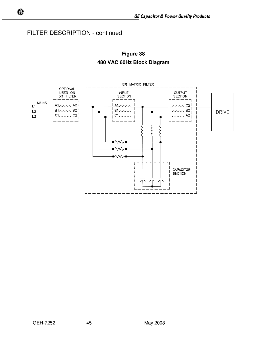 GE SERIES B 480 user manual VAC 60Hz Block Diagram 