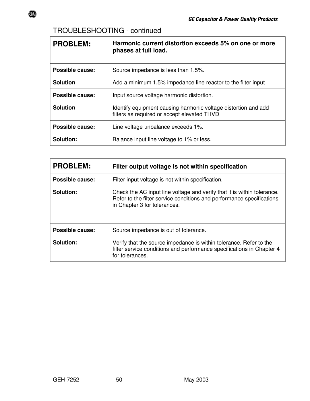 GE SERIES B 480 user manual Filter output voltage is not within specification 