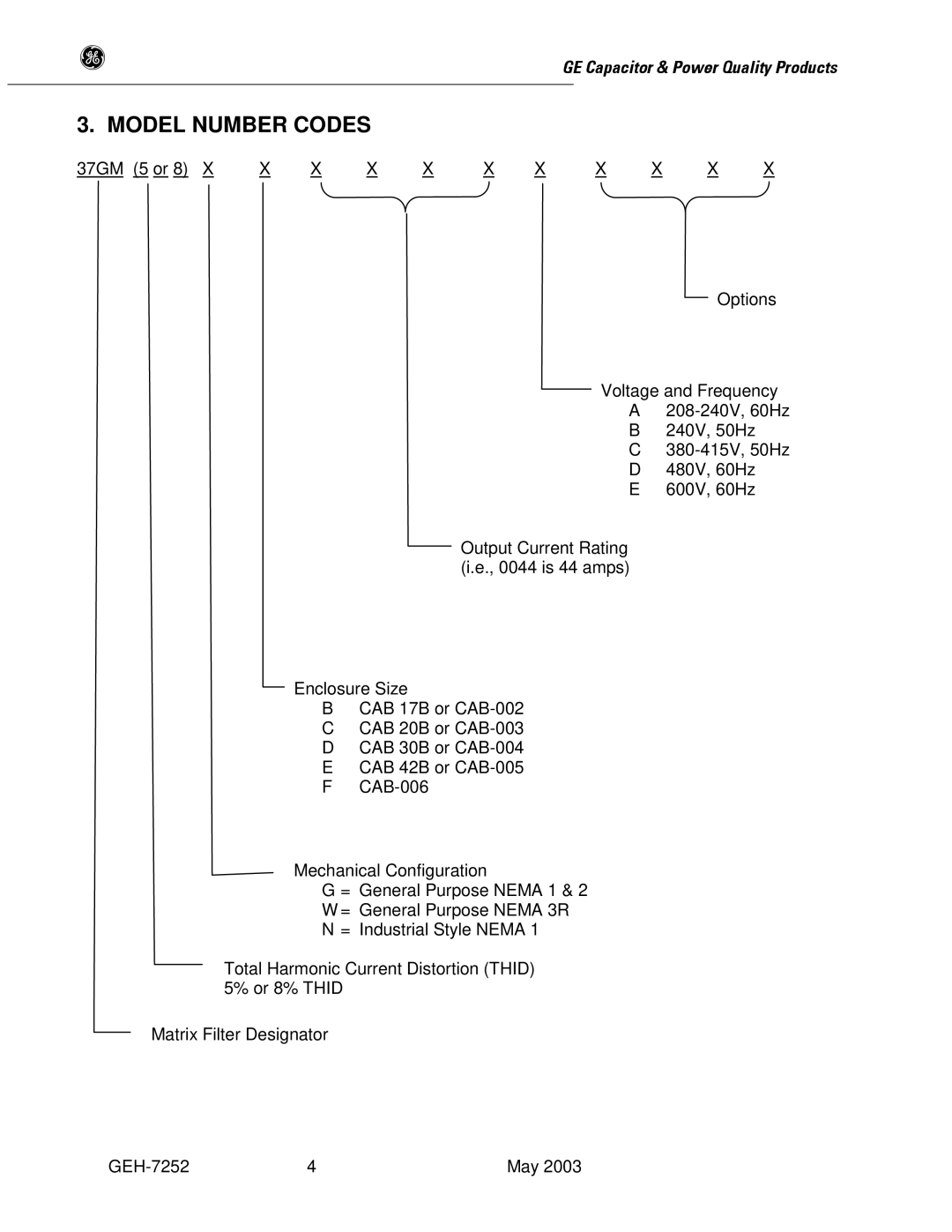 GE SERIES B 480 user manual Model Number Codes 