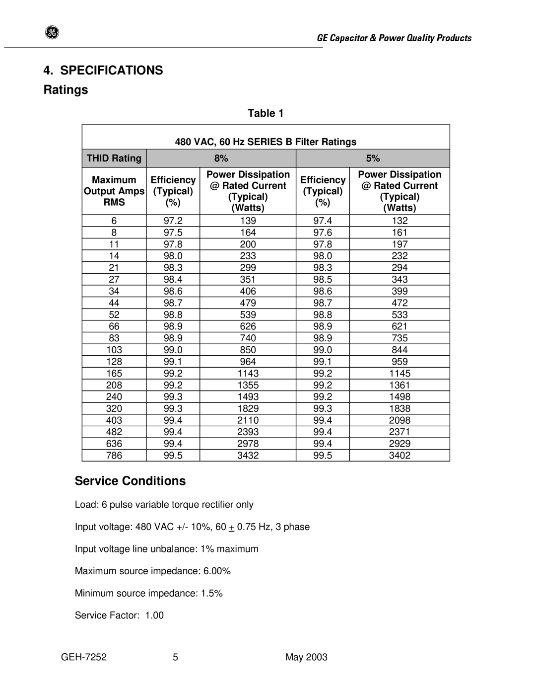 GE SERIES B 480 user manual Specifications Ratings 