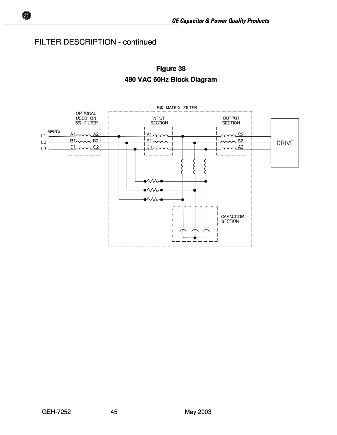 GE SERIES B 480 user manual FILTER DESCRIPTION - continued, VAC 60Hz Block Diagram, GE Capacitor & Power Quality Products 