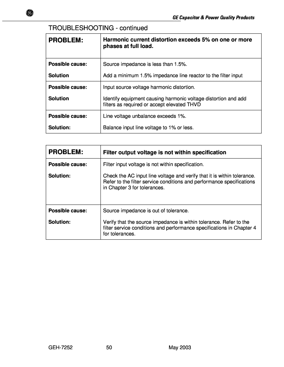 GE SERIES B 480 user manual Filter output voltage is not within specification, TROUBLESHOOTING - continued, Problem 