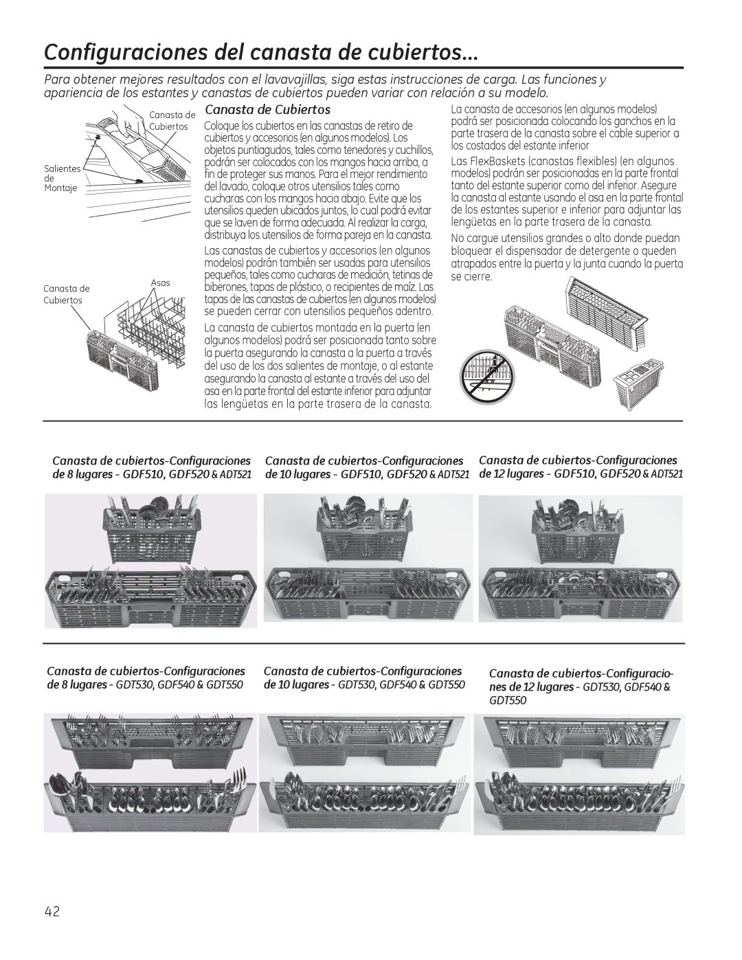 GE Series GDF510-540 Configuraciones del canasta de cubiertos, Canasta de Cubiertos, Canasta de cubiertos-Configuraciones 