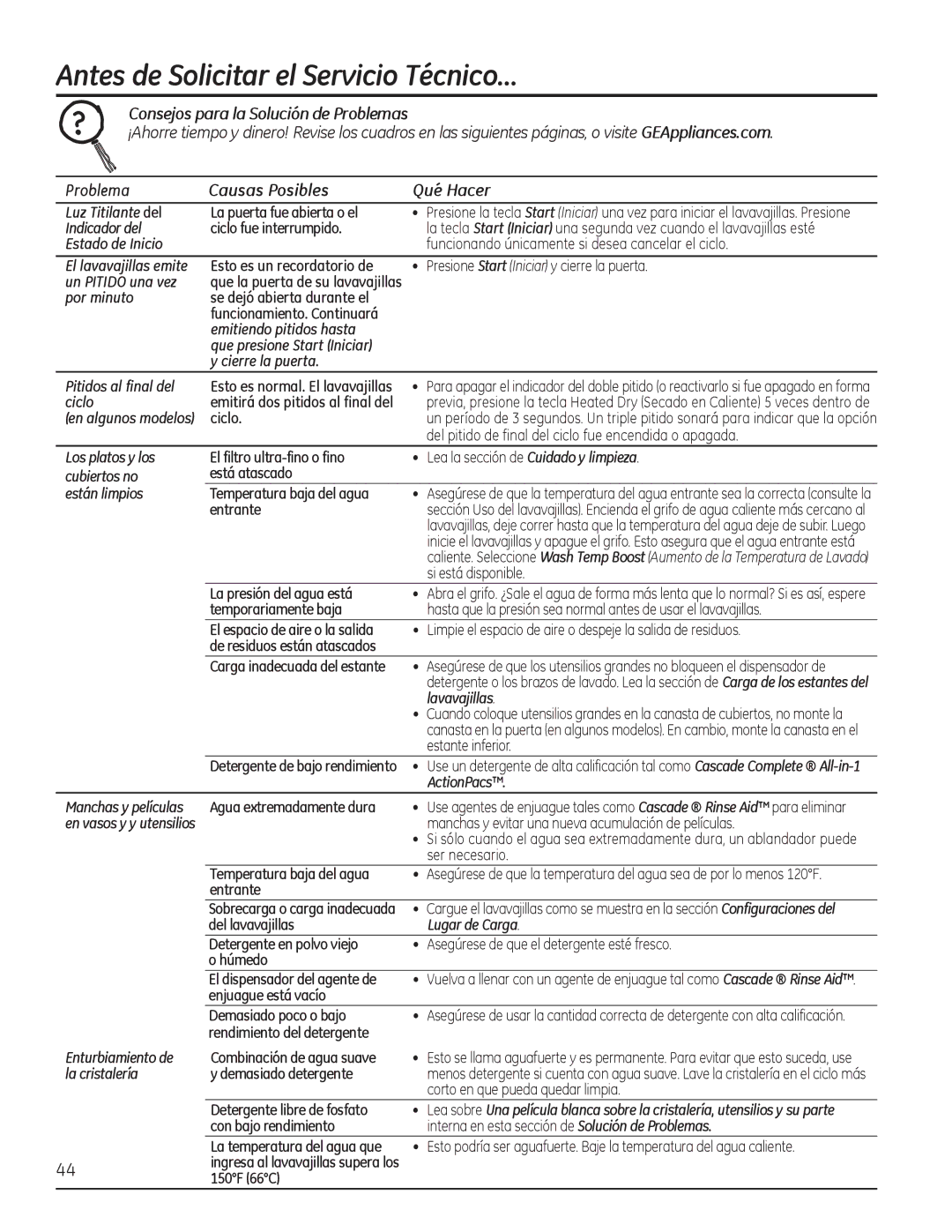 GE ADT520, Series GDF510-540 owner manual Antes de Solicitar el Servicio Técnico…, Consejos para la Solución de Problemas 