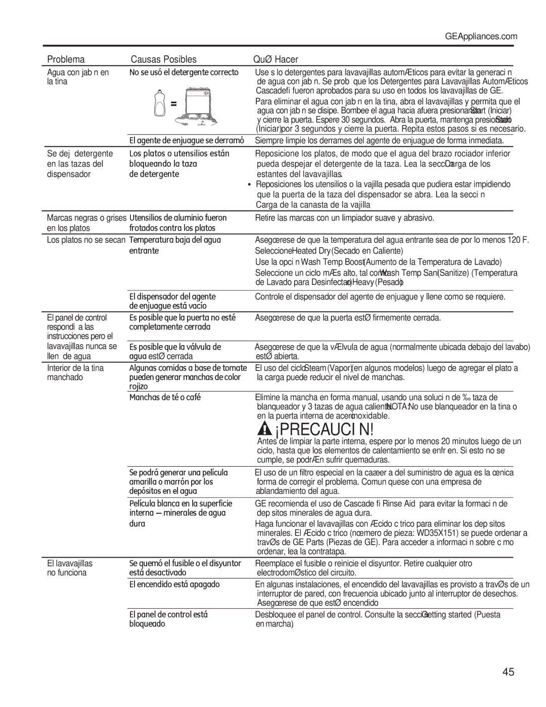 GE Series GDF510-540, Series GDT530-550, ADT520 owner manual ¡Precaución 