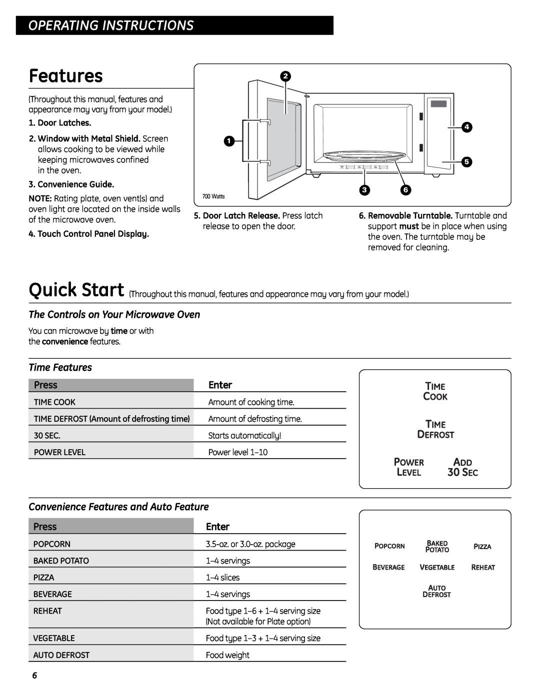 GE SES0732 Operating Instructions, The Controls on Your Microwave Oven, Time Features, Enter, Press, Door Latches 