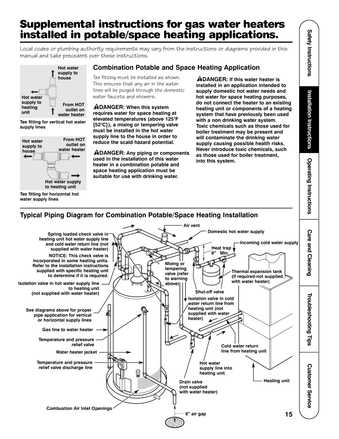 GE HG Series, SG Series, PG Series Combination Potable and Space Heating Application, Requires water for space heating at 