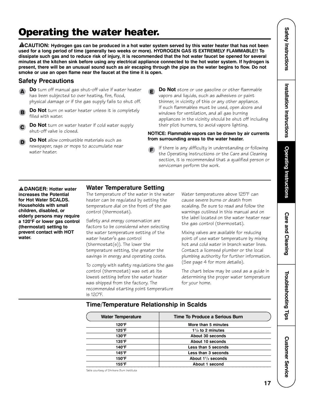 GE GP Series, SG Series, HG Series, PG Series Operating the water heater, Safety Precautions, Water Temperature Setting 