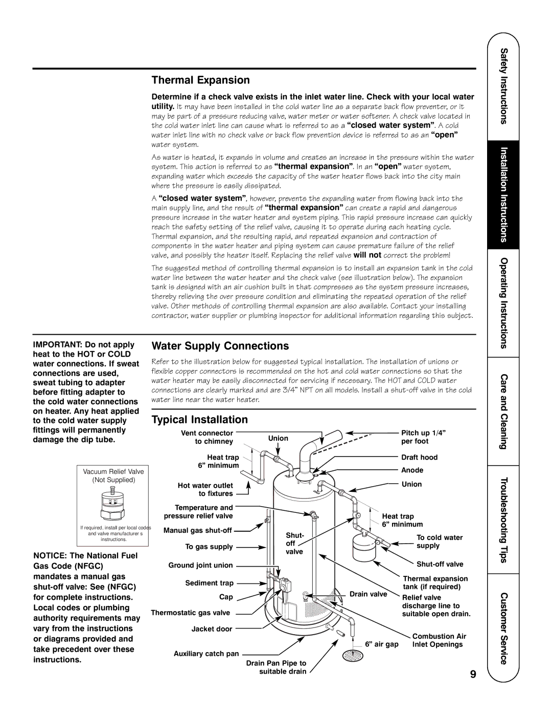 GE PG Series, SG Series Thermal Expansion, Water Supply Connections, Typical Installation, Troubleshooting Tips Customer 