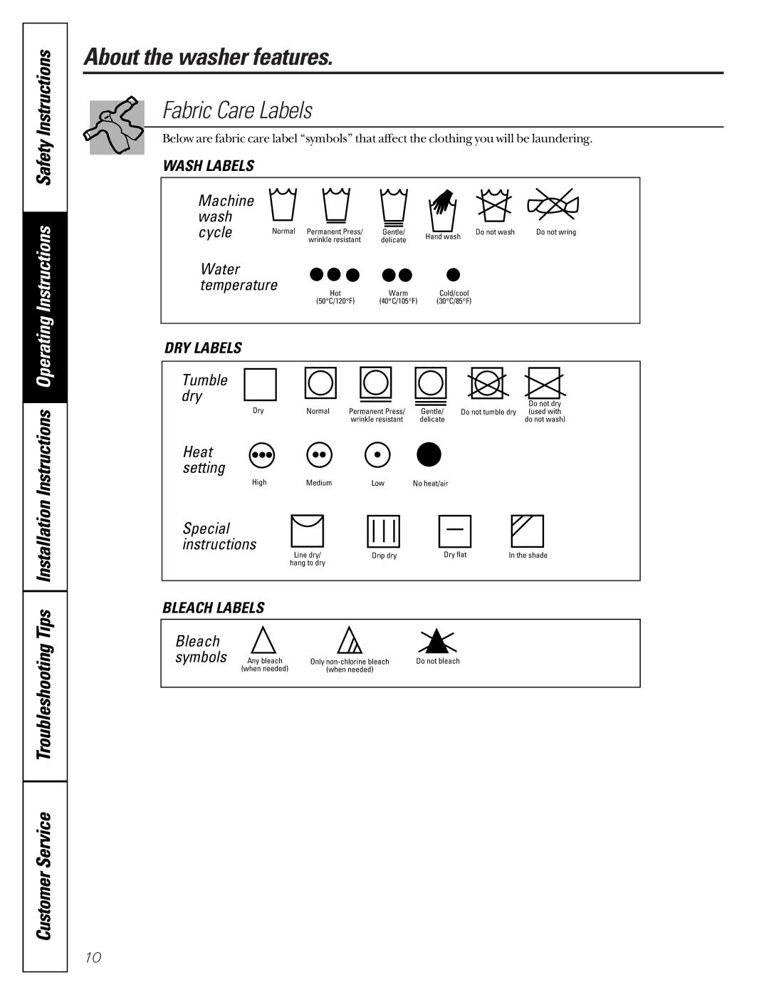 GE SH208 owner manual About the washer features, Fabric Care Labels 