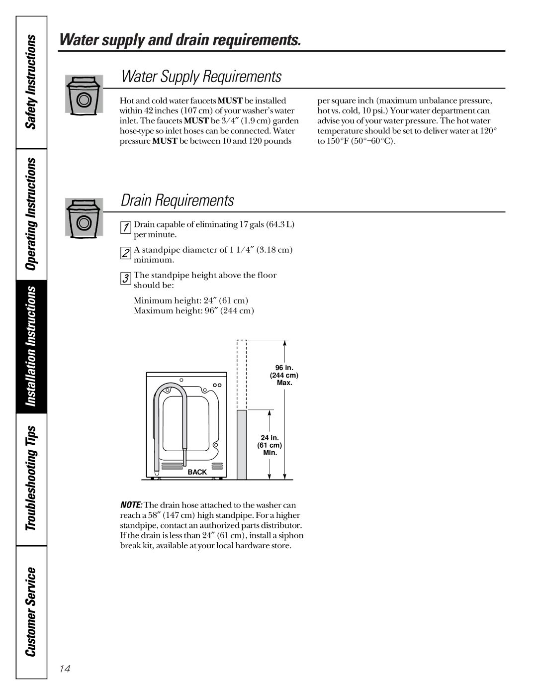 GE SH208 owner manual Water supply and drain requirements, Water Supply Requirements, Drain Requirements 