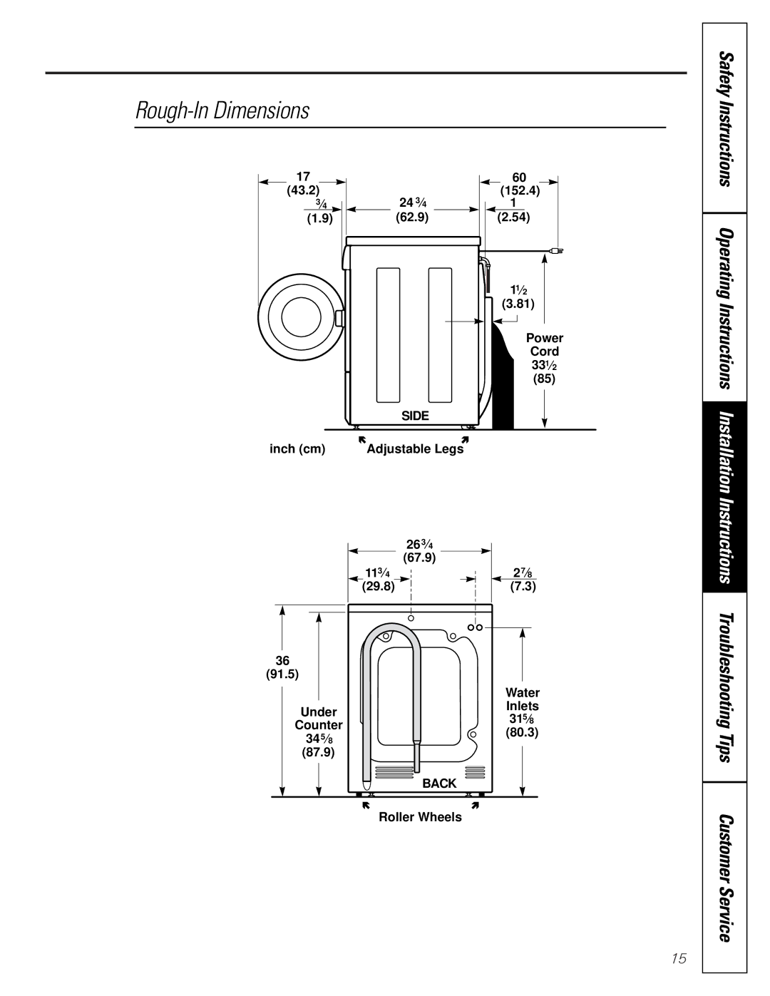 GE SH208 owner manual Rough-In Dimensions, Operating 