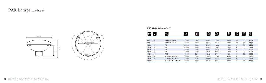 GE SHOWBIZ manual PAR 64 GX16d cap Emep 