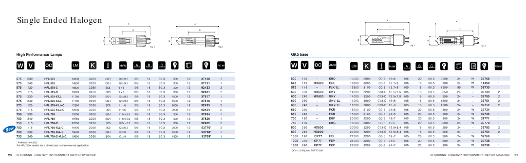 GE SHOWBIZ manual Single Ended Halogen, High Performance Lamps, G9.5 base 