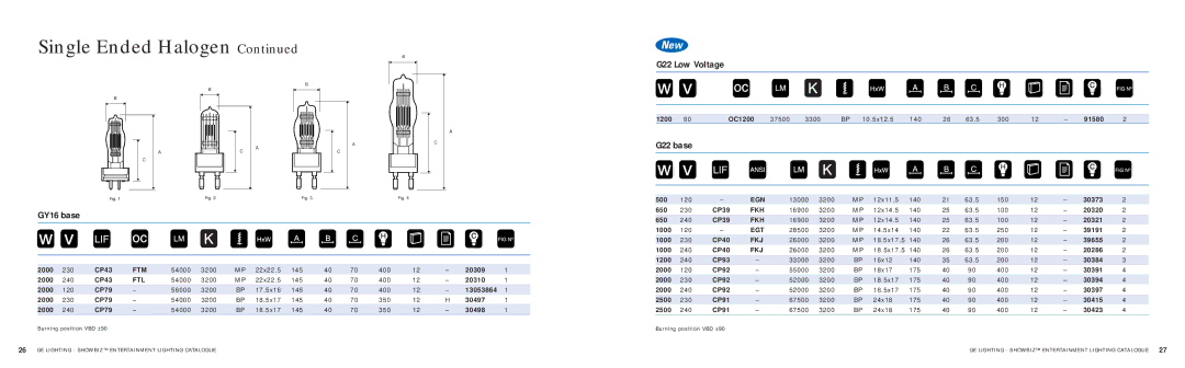 GE SHOWBIZ manual G22 Low Voltage, G22 base, GY16 base 