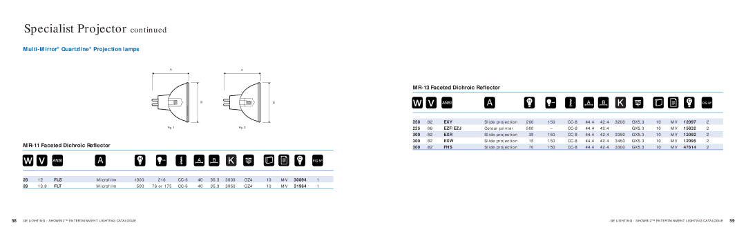 GE SHOWBIZ manual MR-11 Faceted Dichroic Reflector, MR-13 Faceted Dichroic Reflector 