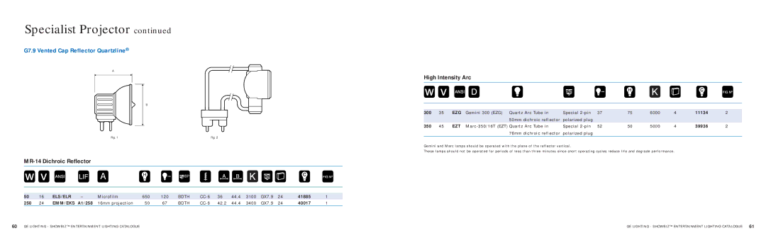 GE SHOWBIZ manual High Intensity Arc, Els/Elr, Ezg 
