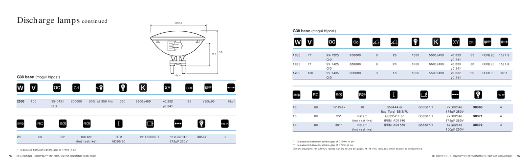 GE SHOWBIZ manual 30567, 30360, 30371, 30372 