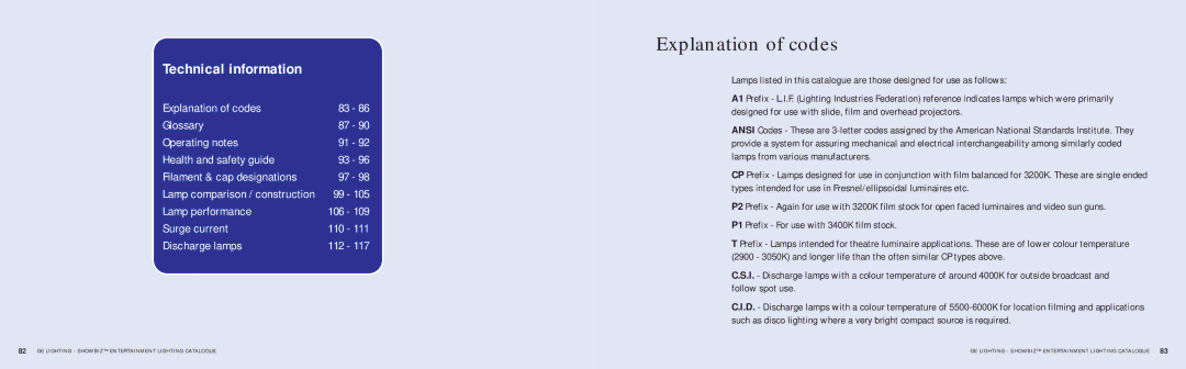 GE SHOWBIZ manual Explanation of codes, Technical information 