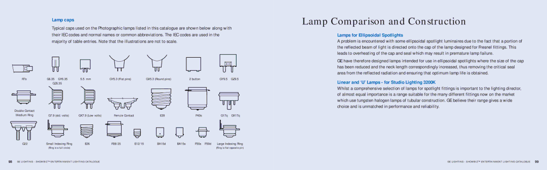 GE SHOWBIZ manual Lamp caps, Lamps for Ellipsoidal Spotlights, Linear and ‘U’ Lamps for Studio Lighting 3200K 