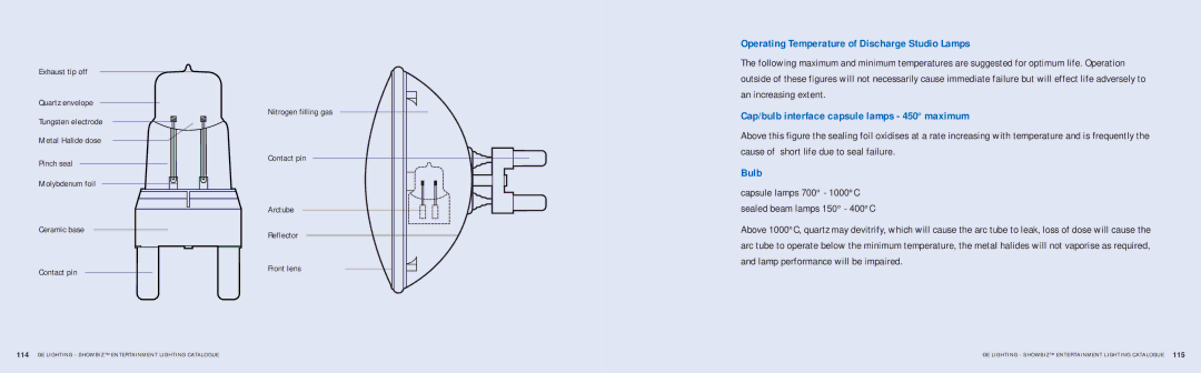 GE SHOWBIZ manual Operating Temperature of Discharge Studio Lamps, Cap/bulb interface capsule lamps 450 maximum, Bulb 