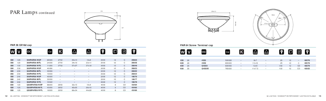 GE SHOWBIZ manual PAR 56 GX16d cap, PAR 64 Screw Terminal cap, Q500PAR56/NSP, Q500PAR56/MFL, Q500PAR56/WFL 