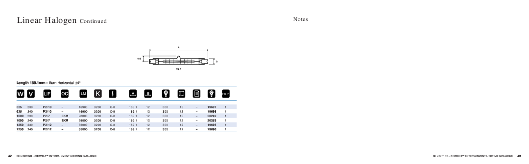 GE SHOWBIZ manual Linear Halogen Continued, Notes, Length 189.1mm - Burn Horizontal ±4 