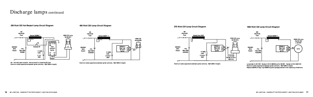 GE SHOWBIZ manual Discharge lamps continued, Watt CID Hot-RestartLamp Circuit Diagram, Watt CSI Lamp Circuit Diagram 