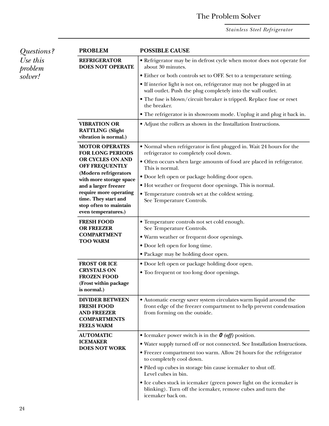 GE Side-by-Side Stainless Steel Free-Standing Refrigerators owner manual Questions? Use this problem solver Problem Solver 