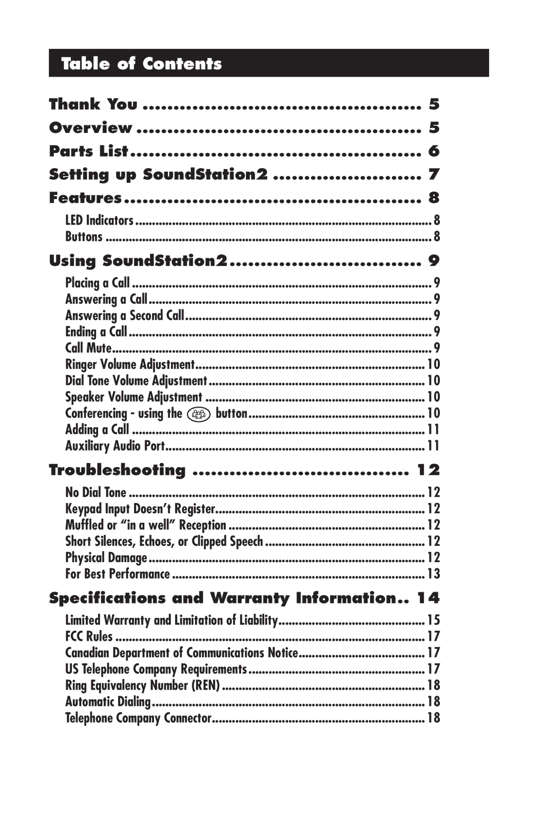 GE SoundStation2 manual Table of Contents 