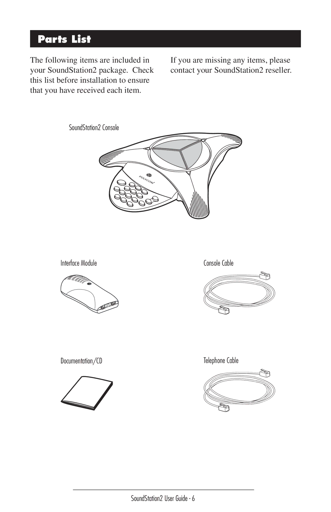 GE SoundStation2 manual Parts List 