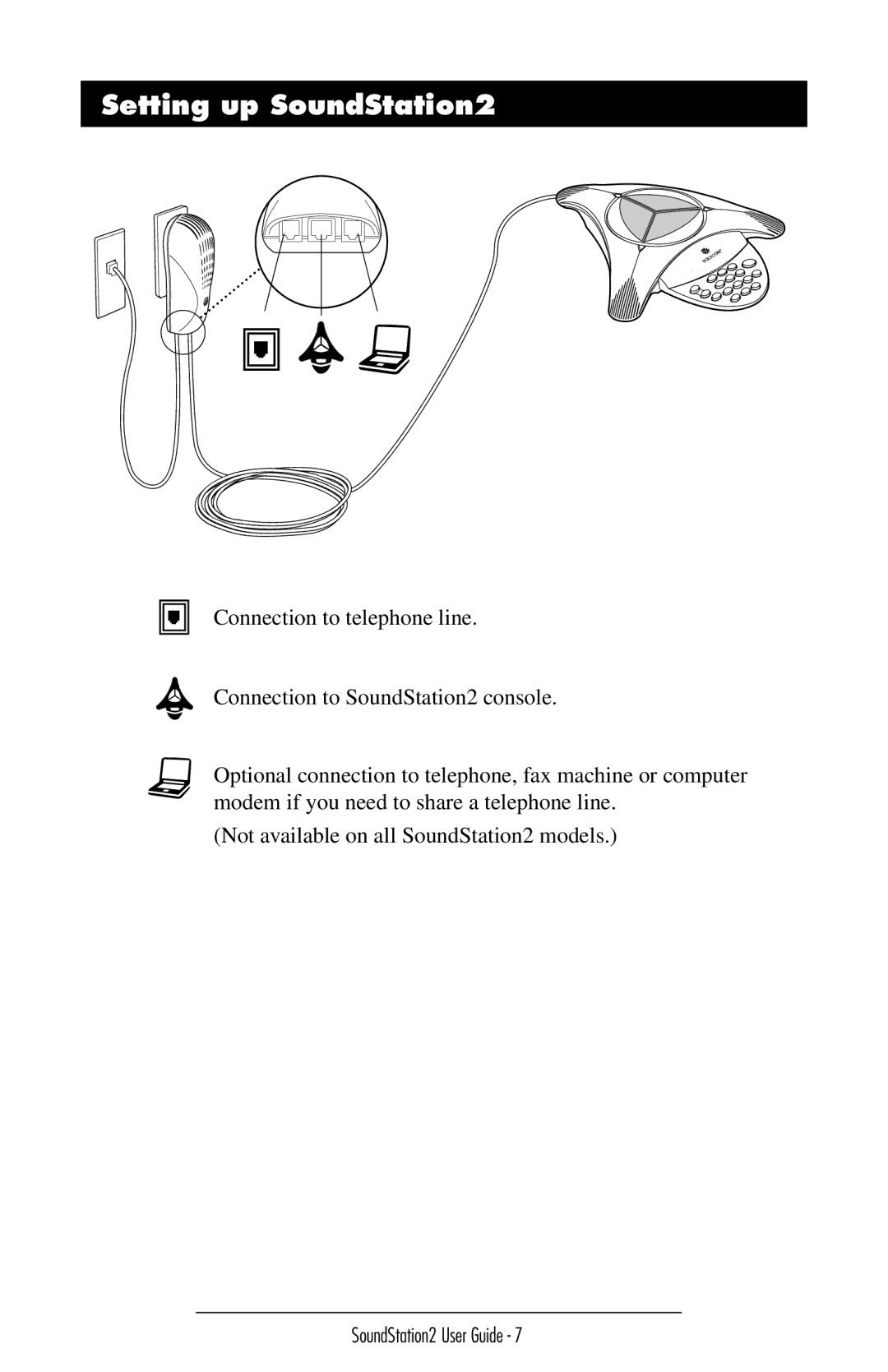 GE manual Setting up SoundStation2 