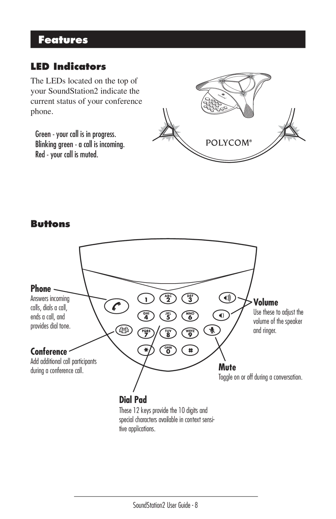 GE SoundStation2 manual Features 