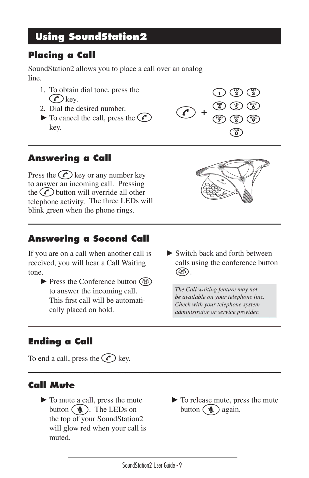 GE manual Using SoundStation2 