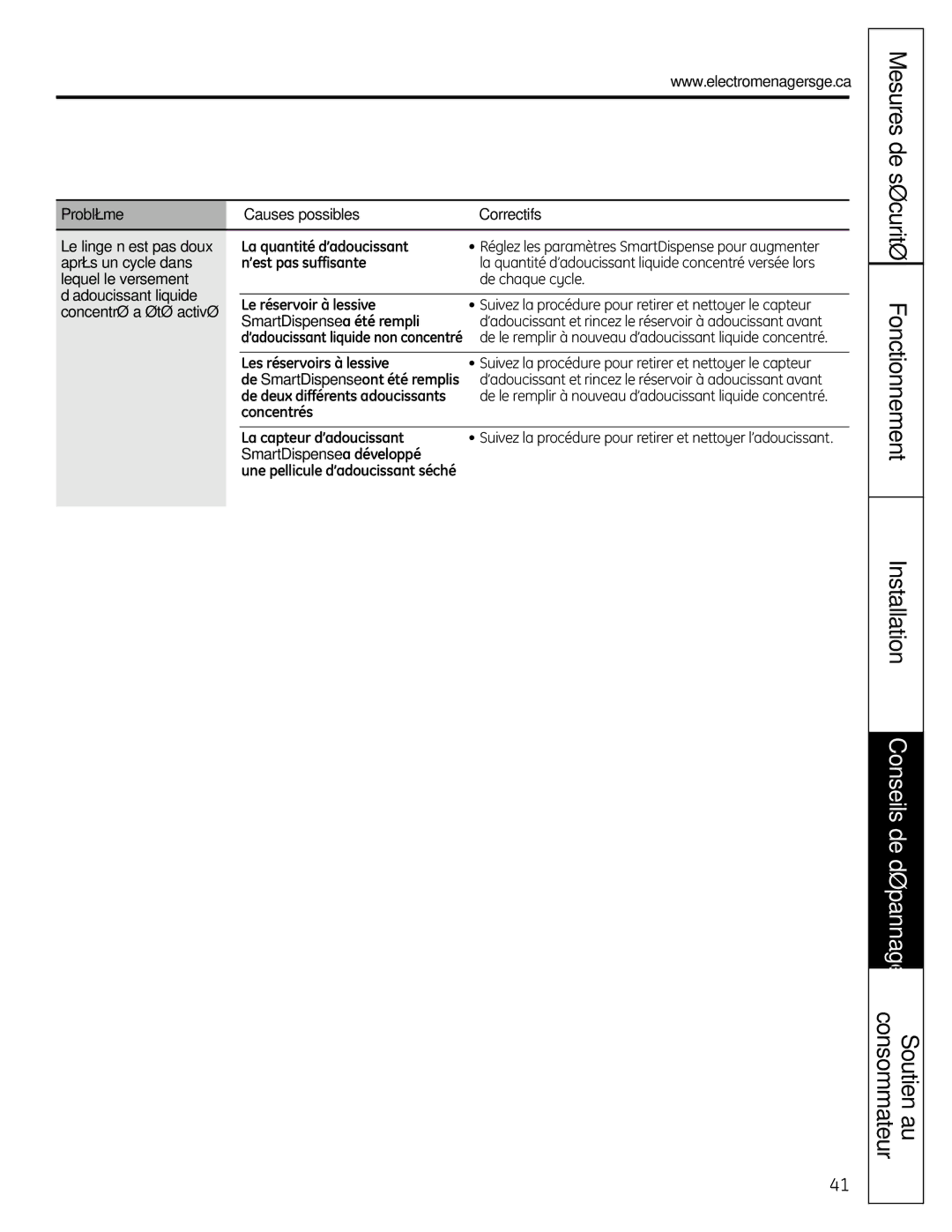 GE SPBD880 installation instructions Concentrés La capteur d’adoucissant, SmartDispense a développé 