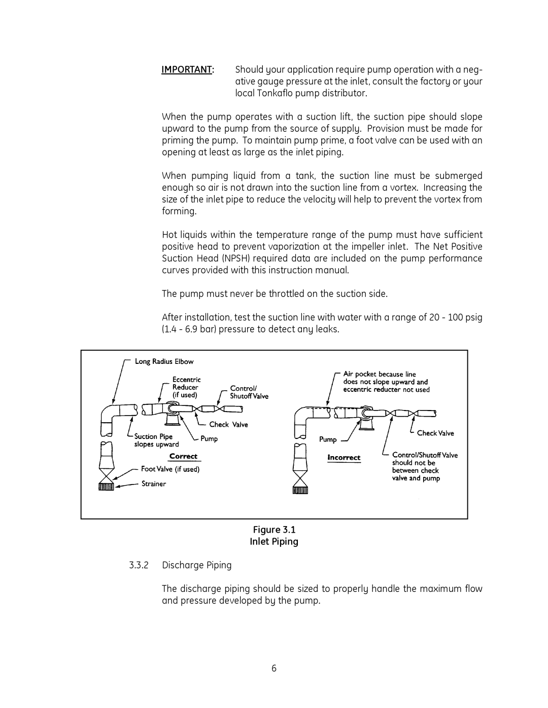 GE SS1000, SS1800, SS500 manual Inlet Piping 